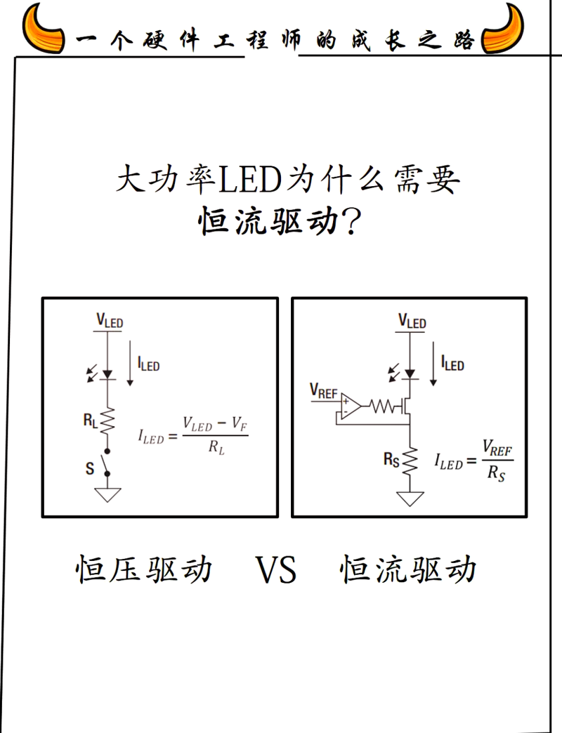 直流电源符号:新手如何正确使用与理解
